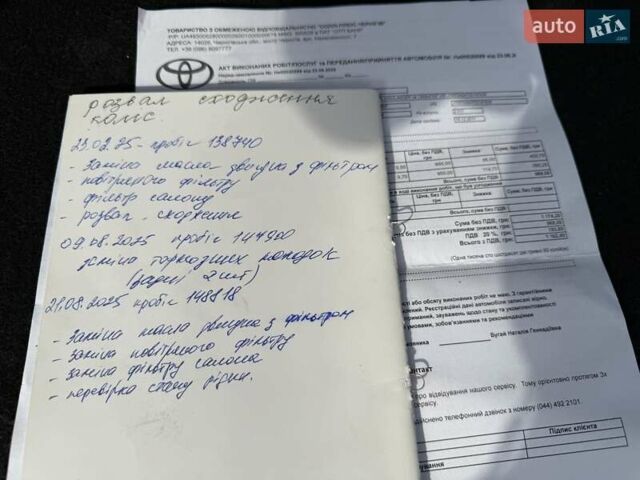 Белый Тойота Хайлендер, объемом двигателя 3.46 л и пробегом 152 тыс. км за 18700 $, фото 80 на Automoto.ua