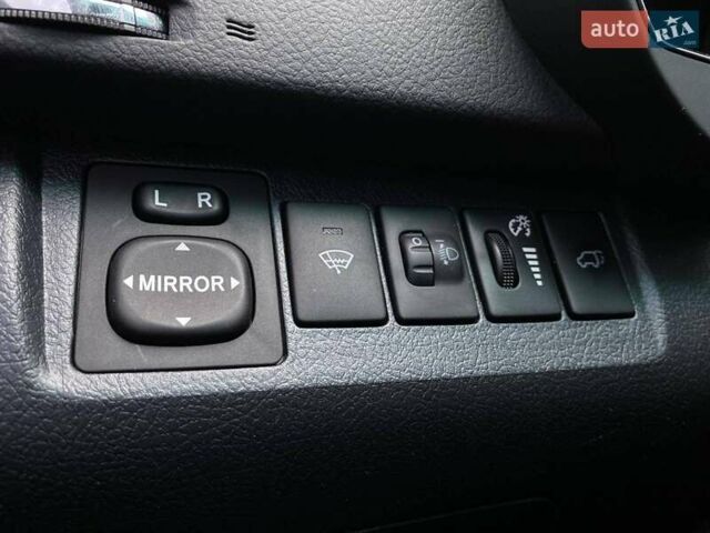 Белый Тойота Хайлендер, объемом двигателя 3.46 л и пробегом 28 тыс. км за 25622 $, фото 15 на Automoto.ua