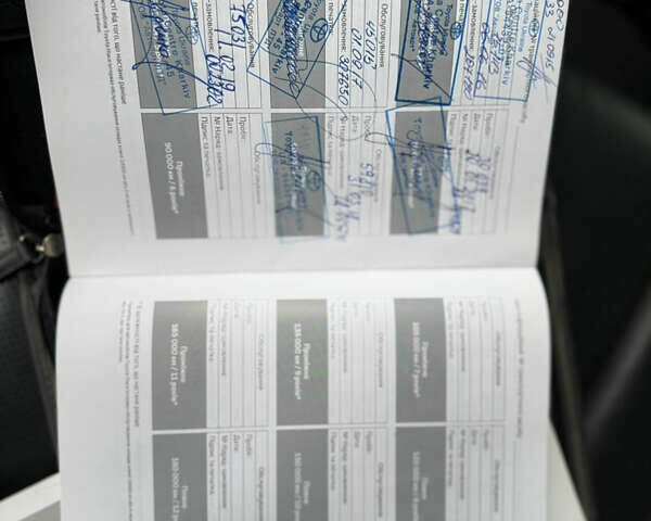 Белый Тойота Хайлендер, объемом двигателя 2.67 л и пробегом 152 тыс. км за 22800 $, фото 35 на Automoto.ua