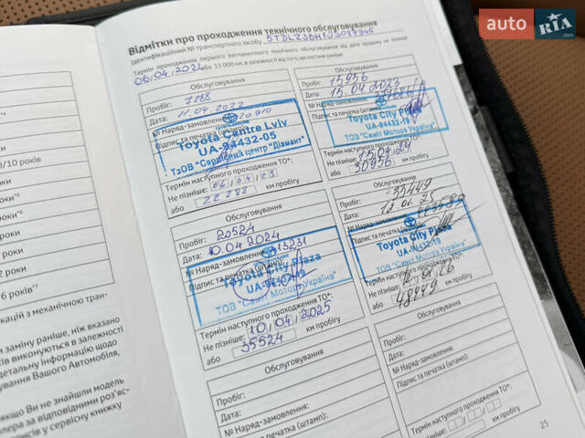 Белый Тойота Хайлендер, объемом двигателя 3.46 л и пробегом 41 тыс. км за 46700 $, фото 55 на Automoto.ua