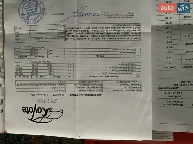 Черный Тойота Хайлендер, объемом двигателя 3.46 л и пробегом 300 тыс. км за 16800 $, фото 36 на Automoto.ua
