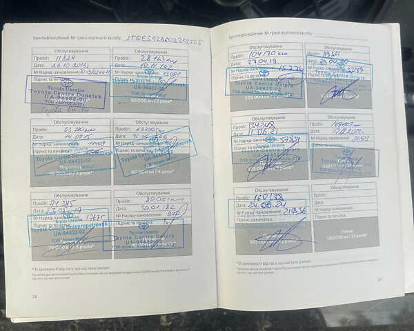 Тойота Хайлендер 2012 в Днепре (Днепропетровске) на Automoto.ua Черный Тойота Хайлендер, объемом двигателя 3.46 л и пробегом 162 тыс. км за 17500 $, фото 26 на Automoto.ua