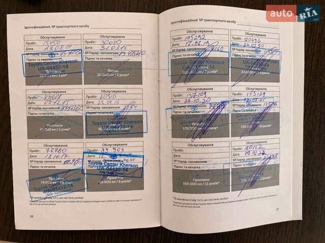 Черный Тойота Хайлендер, объемом двигателя 3.5 л и пробегом 233 тыс. км за 22000 $, фото 36 на Automoto.ua