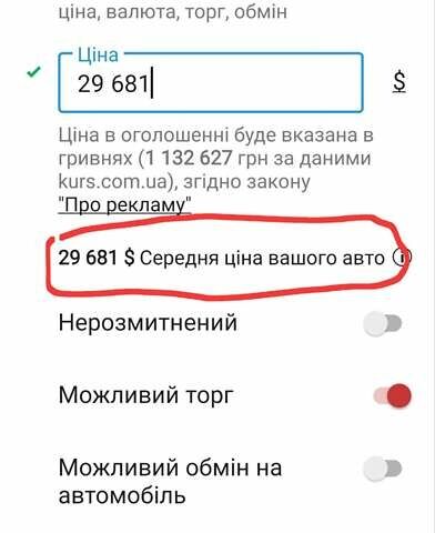 Черный Тойота Хайлендер, объемом двигателя 3.5 л и пробегом 140 тыс. км за 27999 $, фото 1 на Automoto.ua