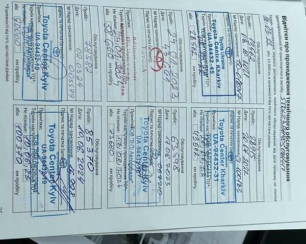 Тойота Хайлендер 2021 в Киеве на Automoto.ua Черный Тойота Хайлендер, объемом двигателя 3.46 л и пробегом 107 тыс. км за 41111 $, фото 33 на Automoto.ua