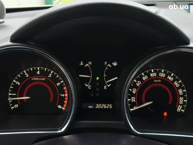 Тойота Хайлендер, объемом двигателя 0 л и пробегом 302 тыс. км за 18600 $, фото 28 на Automoto.ua