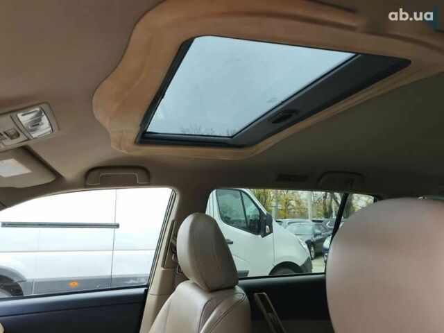 Тойота Хайлендер, объемом двигателя 0 л и пробегом 302 тыс. км за 18600 $, фото 17 на Automoto.ua