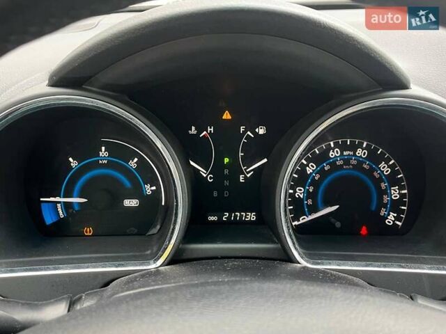 Тойота Хайлендер 2008 в Днепре (Днепропетровске) на Automoto.ua Серый Тойота Хайлендер, объемом двигателя 3.3 л и пробегом 217 тыс. км за 9800 $, фото 26 на Automoto.ua