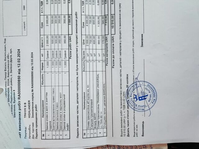 Сірий Тойота Хайлендер, об'ємом двигуна 2.2 л та пробігом 275 тис. км за 18300 $, фото 23 на Automoto.ua