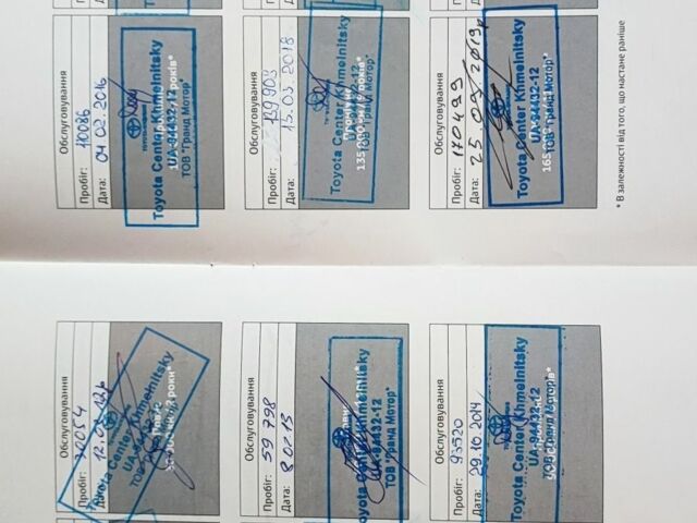 Сірий Тойота Хайлендер, об'ємом двигуна 2.2 л та пробігом 275 тис. км за 18300 $, фото 22 на Automoto.ua