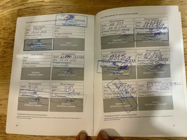 Сірий Тойота Хайлендер, об'ємом двигуна 3.5 л та пробігом 312 тис. км за 15200 $, фото 9 на Automoto.ua