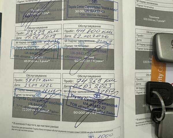 Серый Тойота Хайлендер, объемом двигателя 3.46 л и пробегом 180 тыс. км за 17600 $, фото 35 на Automoto.ua