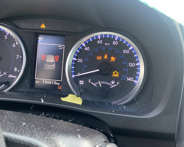 Сірий Тойота Хайлендер, об'ємом двигуна 2.67 л та пробігом 150 тис. км за 9000 $, фото 3 на Automoto.ua