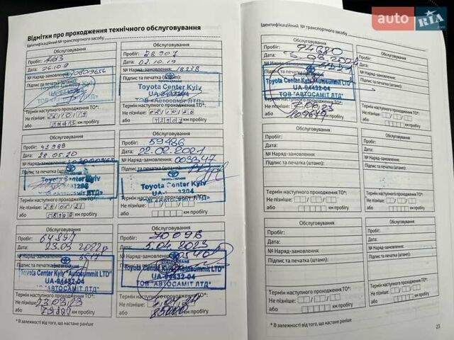 Серый Тойота Хайлендер, объемом двигателя 2.67 л и пробегом 105 тыс. км за 23581 $, фото 29 на Automoto.ua