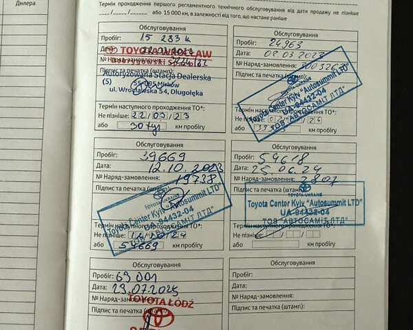 Сірий Тойота Хайлендер, об'ємом двигуна 2.49 л та пробігом 70 тис. км за 58000 $, фото 15 на Automoto.ua