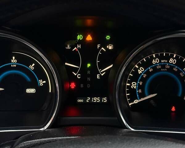 Синий Тойота Хайлендер, объемом двигателя 3.3 л и пробегом 353 тыс. км за 18900 $, фото 15 на Automoto.ua