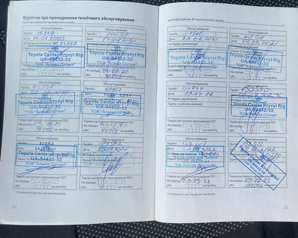 Белый Тойота Хайлюкс, объемом двигателя 2.39 л и пробегом 284 тыс. км за 32500 $, фото 10 на Automoto.ua