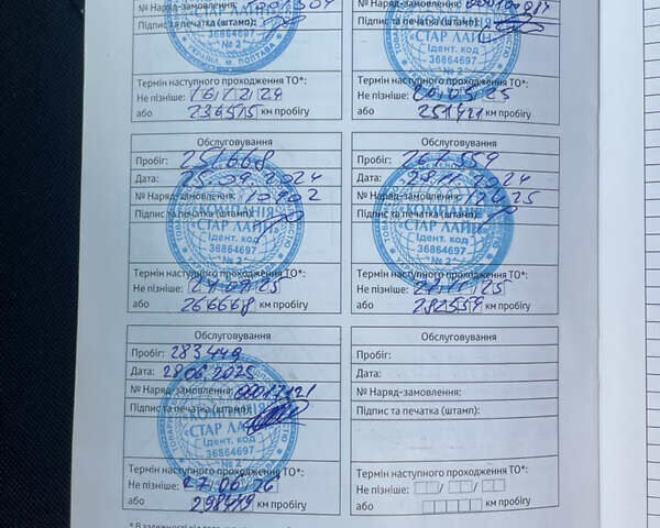 Белый Тойота Хайлюкс, объемом двигателя 2.39 л и пробегом 284 тыс. км за 32500 $, фото 11 на Automoto.ua