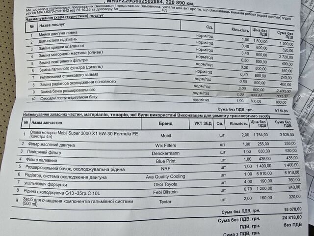 Серый Тойота Хайлюкс, объемом двигателя 3 л и пробегом 221 тыс. км за 8096 $, фото 7 на Automoto.ua