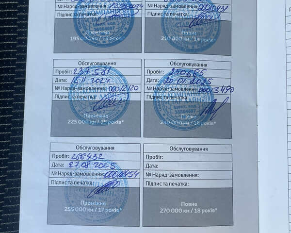 Серый Тойота Хайлюкс, объемом двигателя 2.39 л и пробегом 267 тыс. км за 25500 $, фото 8 на Automoto.ua