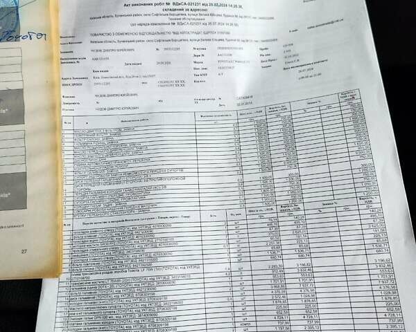 Тойота Ленд Крузер Прадо 2012 в Киеве на Automoto.ua Белый Тойота Ленд Крузер Прадо, объемом двигателя 2.98 л и пробегом 134 тыс. км за 24000 $, фото 4 на Automoto.ua