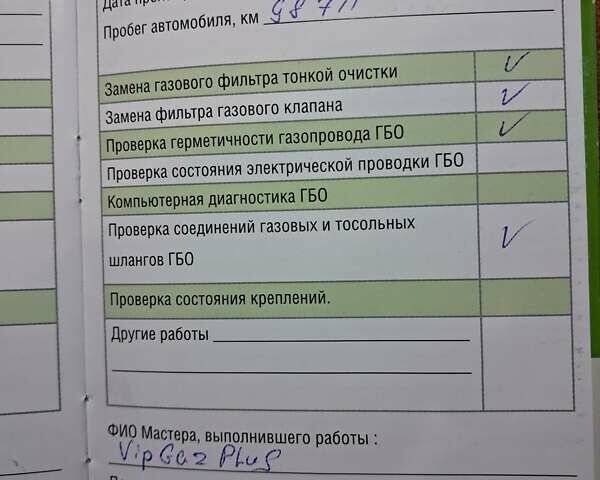 Білий Тойота Ленд Крузер Прадо, об'ємом двигуна 2.7 л та пробігом 102 тис. км за 27700 $, фото 50 на Automoto.ua