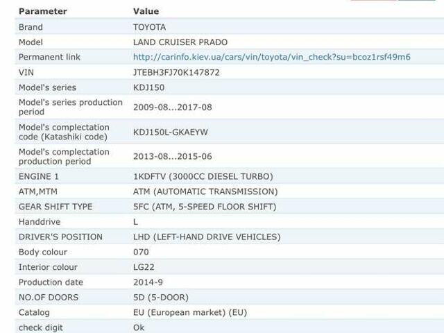 Белый Тойота Ленд Крузер Прадо, объемом двигателя 2.98 л и пробегом 112 тыс. км за 31900 $, фото 147 на Automoto.ua