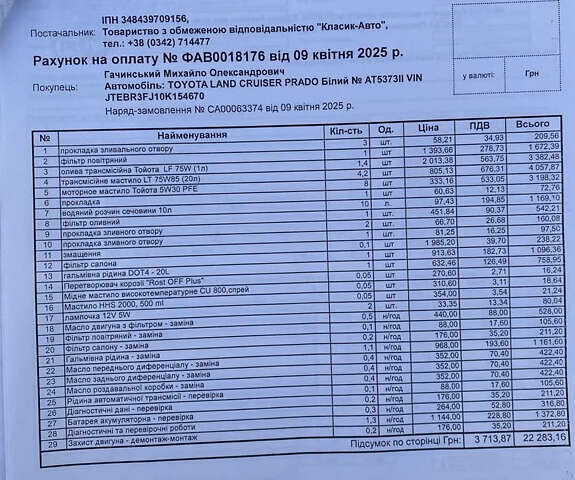 Белый Тойота Ленд Крузер Прадо, объемом двигателя 2.76 л и пробегом 90 тыс. км за 36500 $, фото 26 на Automoto.ua