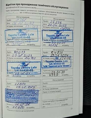 Белый Тойота Ленд Крузер Прадо, объемом двигателя 2.69 л и пробегом 73 тыс. км за 35000 $, фото 15 на Automoto.ua