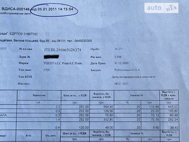 Бежевый Тойота Ленд Крузер Прадо, объемом двигателя 2.7 л и пробегом 60 тыс. км за 18800 $, фото 14 на Automoto.ua