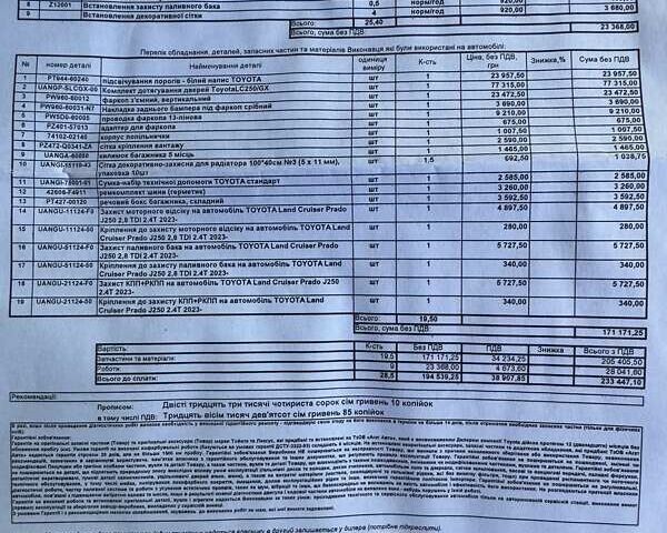 Бежевий Тойота Ленд Крузер Прадо, об'ємом двигуна 2.4 л та пробігом 1 тис. км за 70900 $, фото 44 на Automoto.ua