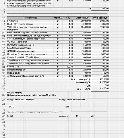Черный Тойота Ленд Крузер Прадо, объемом двигателя 4 л и пробегом 116 тыс. км за 18500 $, фото 9 на Automoto.ua