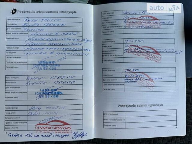 Чорний Тойота Ленд Крузер Прадо, об'ємом двигуна 2.7 л та пробігом 200 тис. км за 13500 $, фото 38 на Automoto.ua