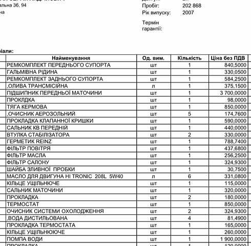 Черный Тойота Ленд Крузер Прадо, объемом двигателя 2.7 л и пробегом 218 тыс. км за 11700 $, фото 85 на Automoto.ua