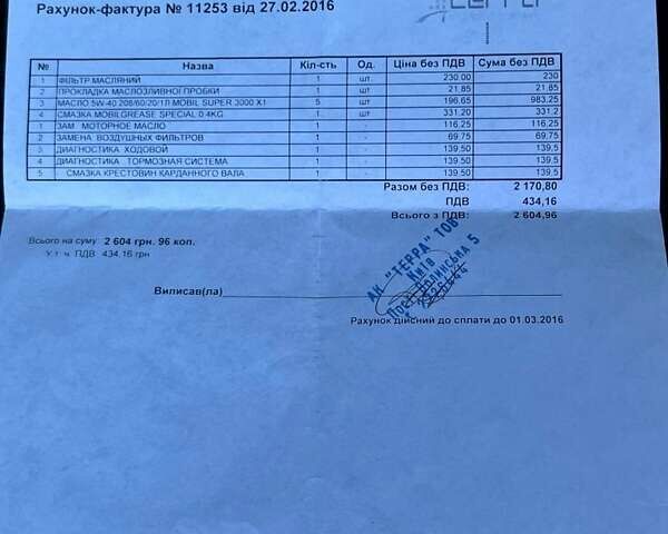 Чорний Тойота Ленд Крузер Прадо, об'ємом двигуна 2.7 л та пробігом 75 тис. км за 18500 $, фото 77 на Automoto.ua