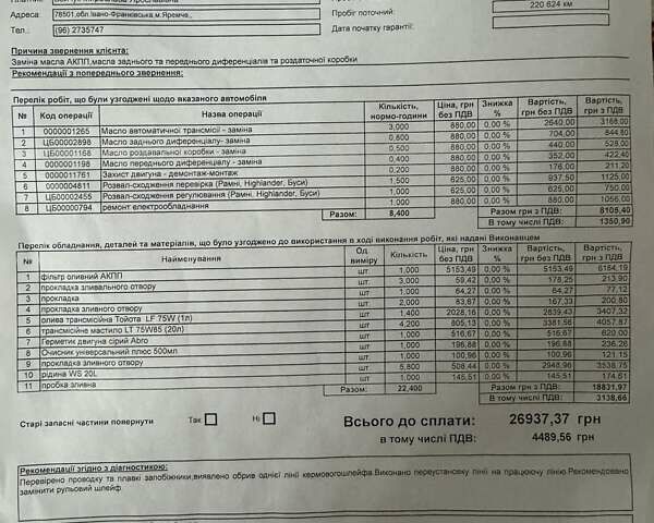 Тойота Ленд Крузер Прадо 2011 в Яремче на Automoto.ua Черный Тойота Ленд Крузер Прадо, объемом двигателя 2.7 л и пробегом 220 тыс. км за 22000 $, фото 4 на Automoto.ua