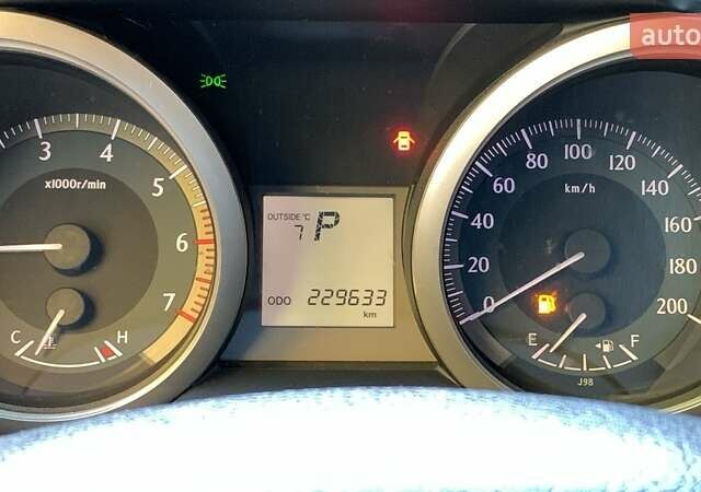 Тойота Ленд Крузер Прадо 2011 в Яремче на Automoto.ua Черный Тойота Ленд Крузер Прадо, объемом двигателя 2.7 л и пробегом 220 тыс. км за 22000 $, фото 1 на Automoto.ua