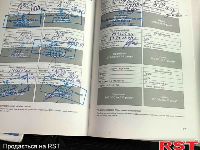 Черный Тойота Ленд Крузер Прадо, объемом двигателя 3 л и пробегом 200 тыс. км за 25900 $, фото 1 на Automoto.ua