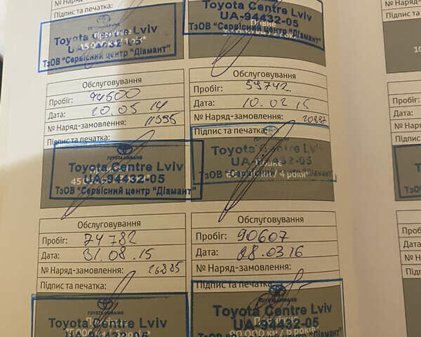 Черный Тойота Ленд Крузер Прадо, объемом двигателя 2.98 л и пробегом 253 тыс. км за 22999 $, фото 98 на Automoto.ua