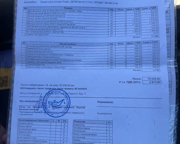 Черный Тойота Ленд Крузер Прадо, объемом двигателя 2.8 л и пробегом 134 тыс. км за 34500 $, фото 38 на Automoto.ua