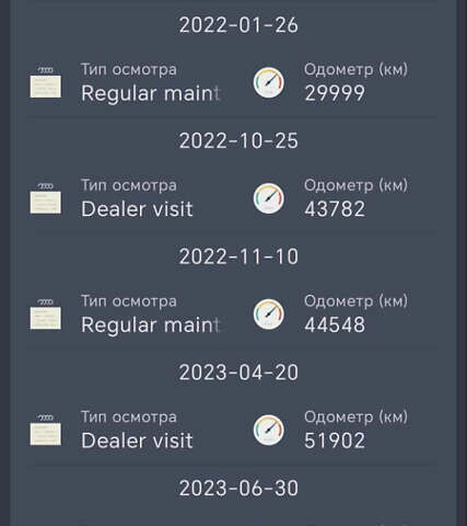 Черный Тойота Ленд Крузер Прадо, объемом двигателя 2.76 л и пробегом 102 тыс. км за 36500 $, фото 39 на Automoto.ua