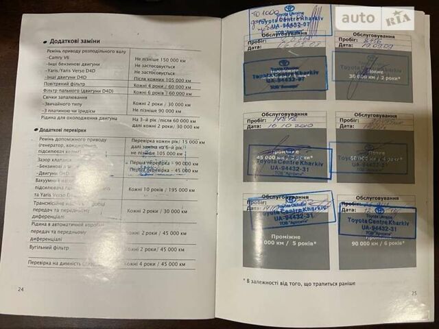 Тойота Ленд Крузер Прадо, об'ємом двигуна 4 л та пробігом 35 тис. км за 28800 $, фото 23 на Automoto.ua