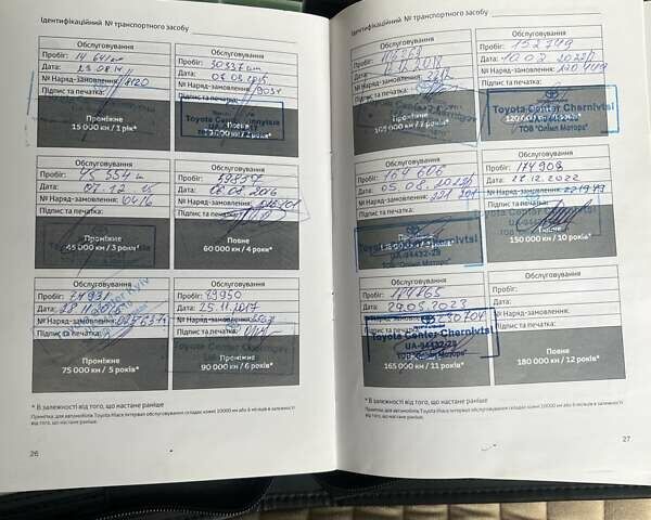 Тойота Ленд Крузер Прадо, об'ємом двигуна 3 л та пробігом 185 тис. км за 34200 $, фото 7 на Automoto.ua