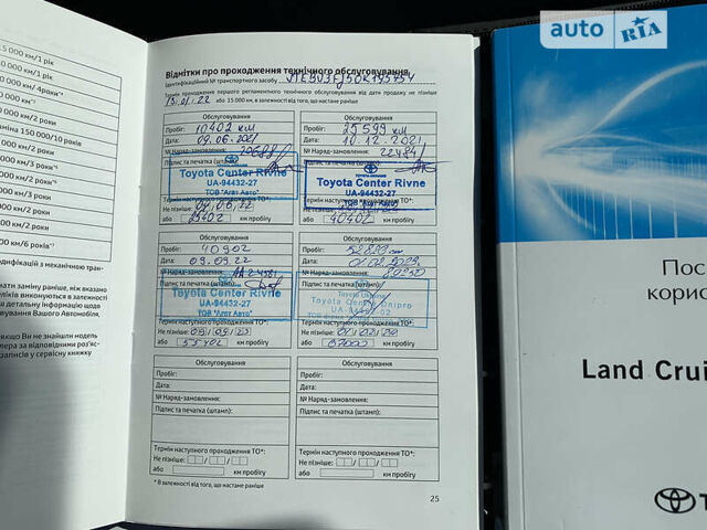 Тойота Ленд Крузер Прадо, объемом двигателя 4 л и пробегом 55 тыс. км за 50500 $, фото 51 на Automoto.ua