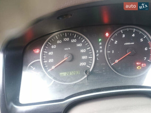 Сірий Тойота Ленд Крузер Прадо, об'ємом двигуна 2.7 л та пробігом 278 тис. км за 12500 $, фото 5 на Automoto.ua