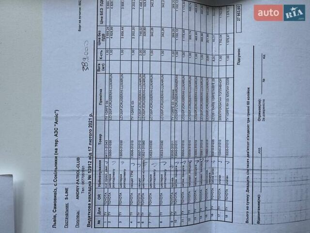 Серый Тойота Ленд Крузер Прадо, объемом двигателя 3.96 л и пробегом 450 тыс. км за 11700 $, фото 137 на Automoto.ua