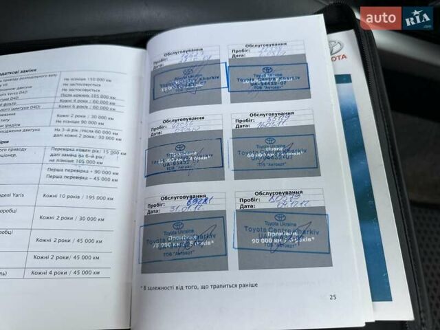 Серый Тойота Ленд Крузер Прадо, объемом двигателя 4 л и пробегом 174 тыс. км за 18950 $, фото 64 на Automoto.ua