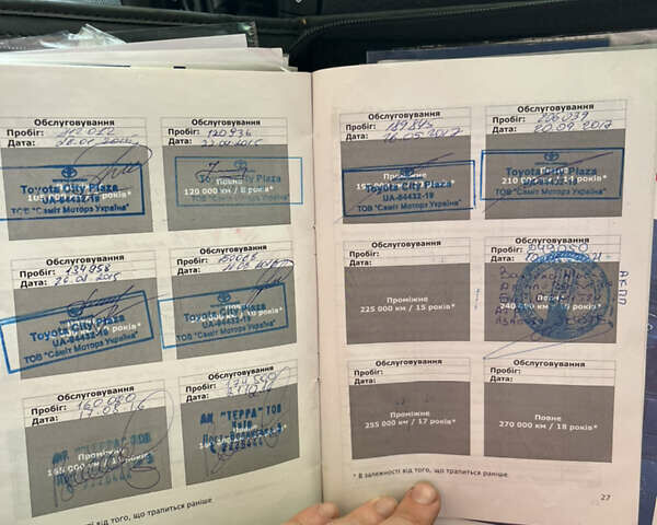 Сірий Тойота Ленд Крузер Прадо, об'ємом двигуна 4 л та пробігом 255 тис. км за 16500 $, фото 1 на Automoto.ua