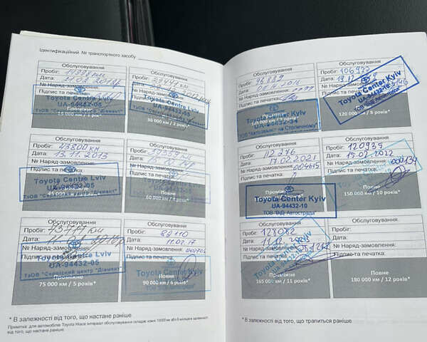 Серый Тойота Ленд Крузер Прадо, объемом двигателя 2.98 л и пробегом 139 тыс. км за 28000 $, фото 32 на Automoto.ua