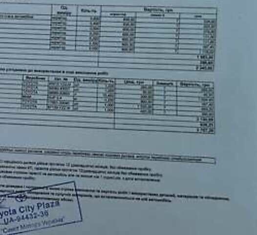 Серый Тойота Ленд Крузер Прадо, объемом двигателя 2.69 л и пробегом 173 тыс. км за 23900 $, фото 31 на Automoto.ua